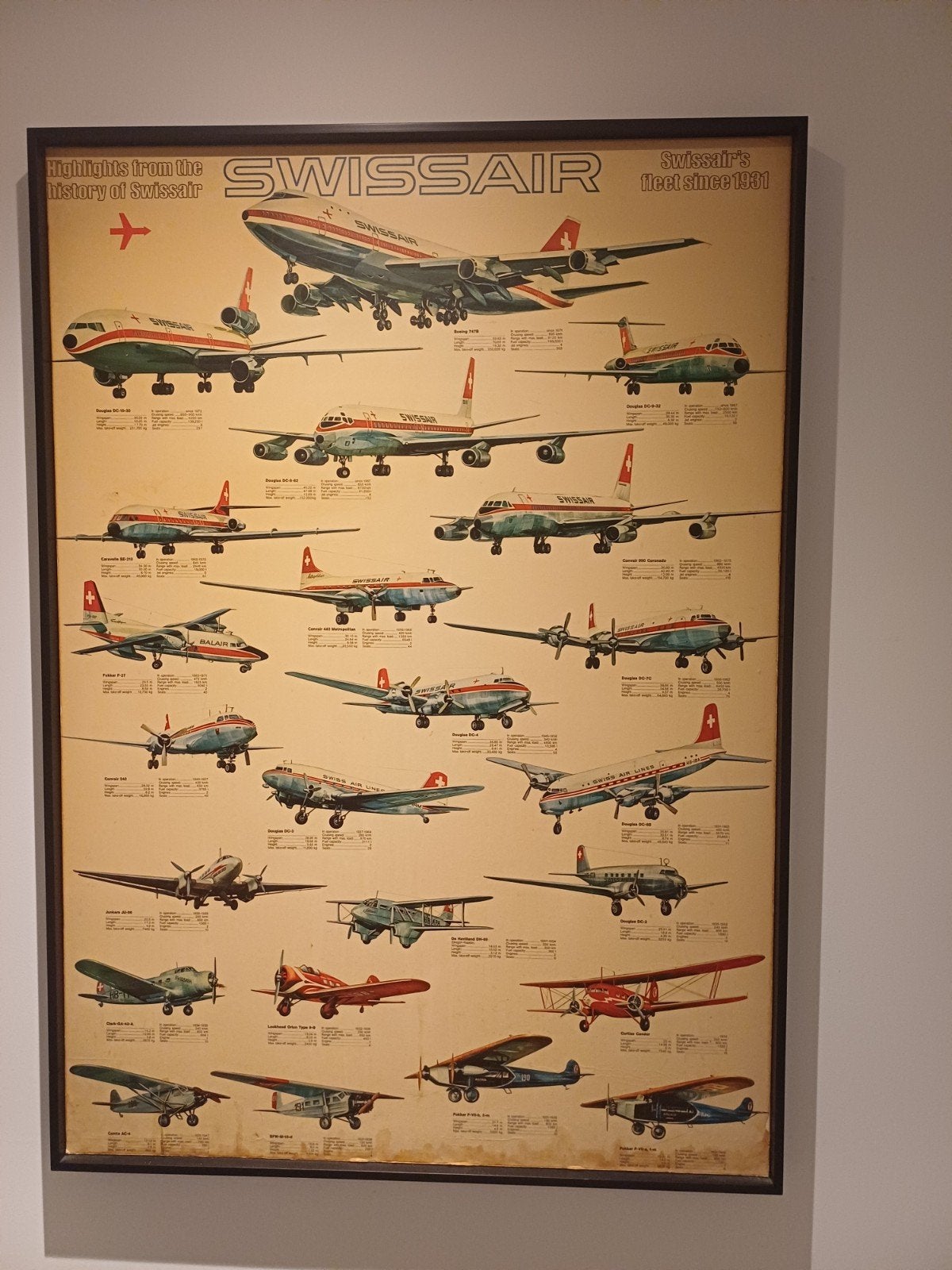 Swiss air  vintage reclame, Verzamelen, Ophalen of Verzenden