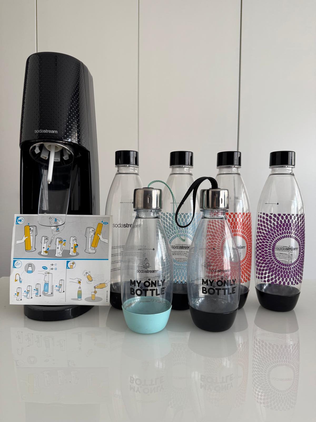 Sodastream, Enlèvement, Utilisé