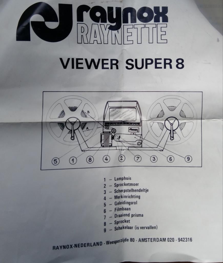 Super 8 viewer, Verzenden