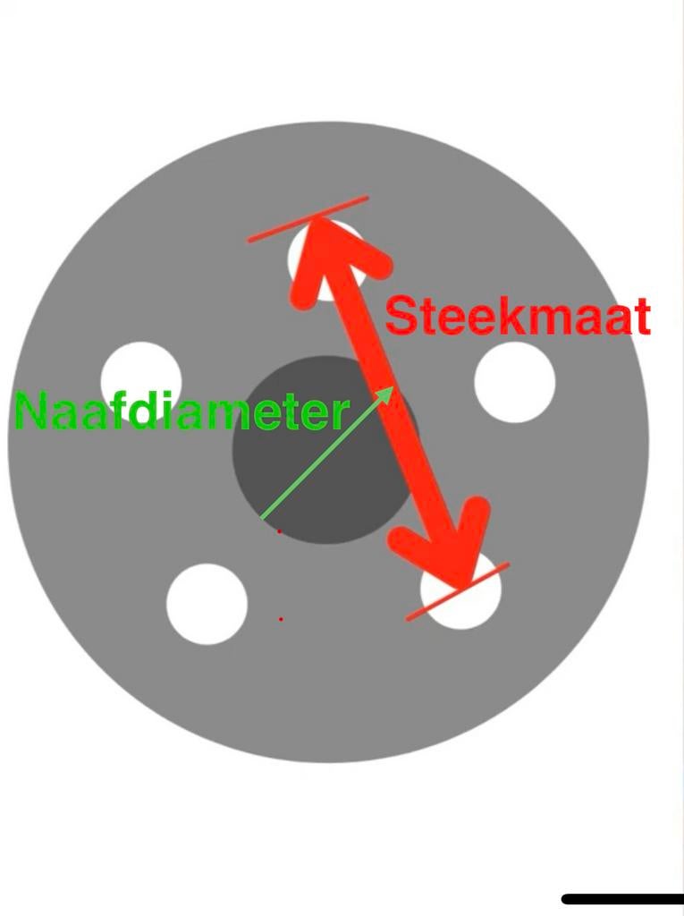 Gezocht !! Stalen velgen 16 inch 5x100 ( lees ), Autos : Pièces & Accessoires, Pneus & Jantes, Enlèvement, 16 pouces, Pneu(s)