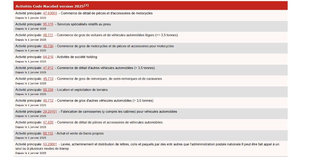Société a remettre 100% à 1euro