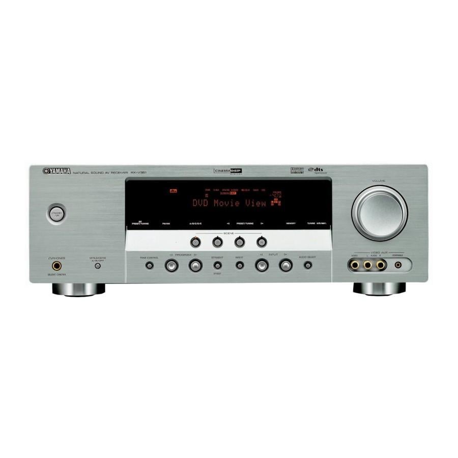 Yamaha 5.1 versterker, Ophalen