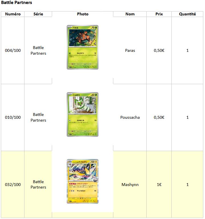 Cartes Pokémon Battle Partners (japonaises), Enlèvement, Plusieurs cartes