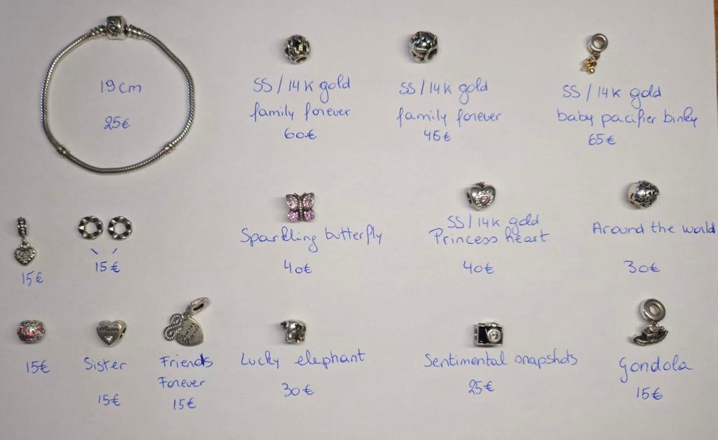 Pandora armband en bedels, Enlèvement
