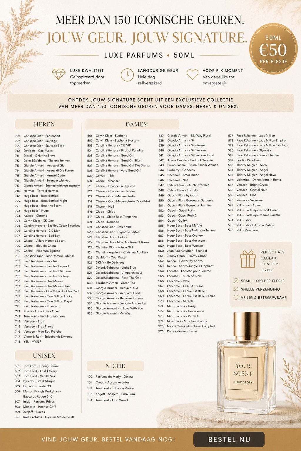 Verschillende parfums, Ophalen of Verzenden, Nieuw