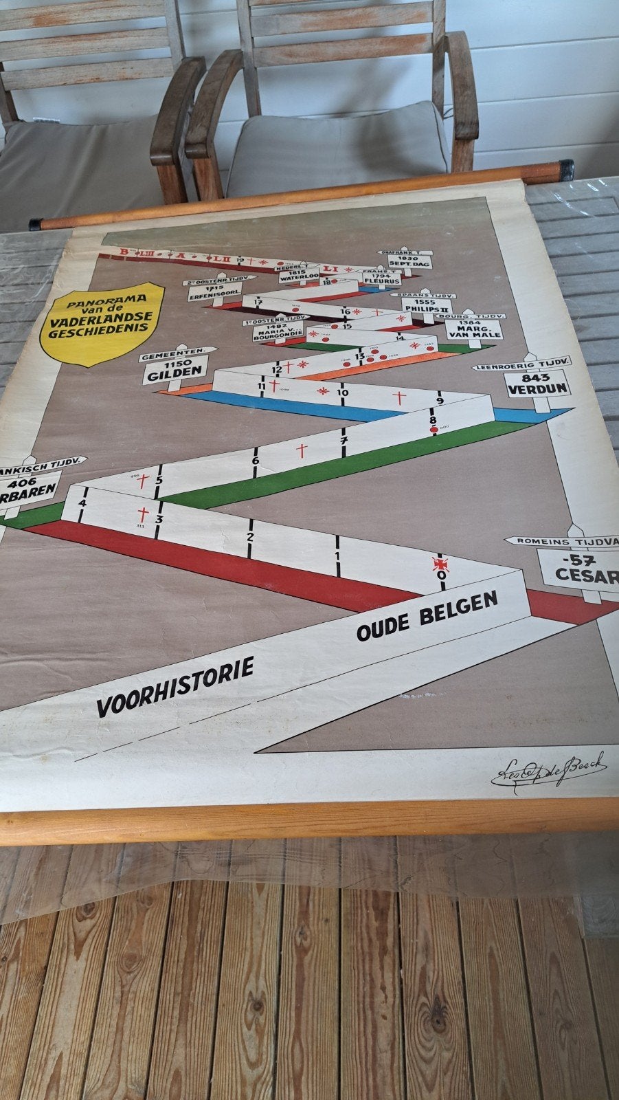 carte pédagogique, Enlèvement, Autres types