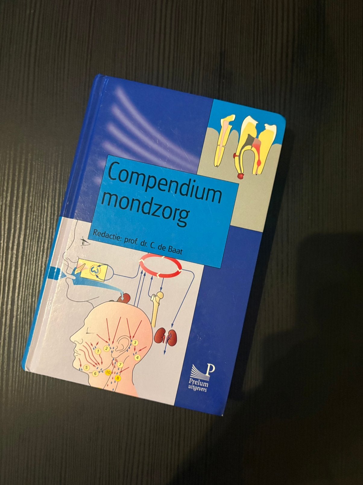 Compendium mondzorg, Ophalen of Verzenden, Zo goed als nieuw