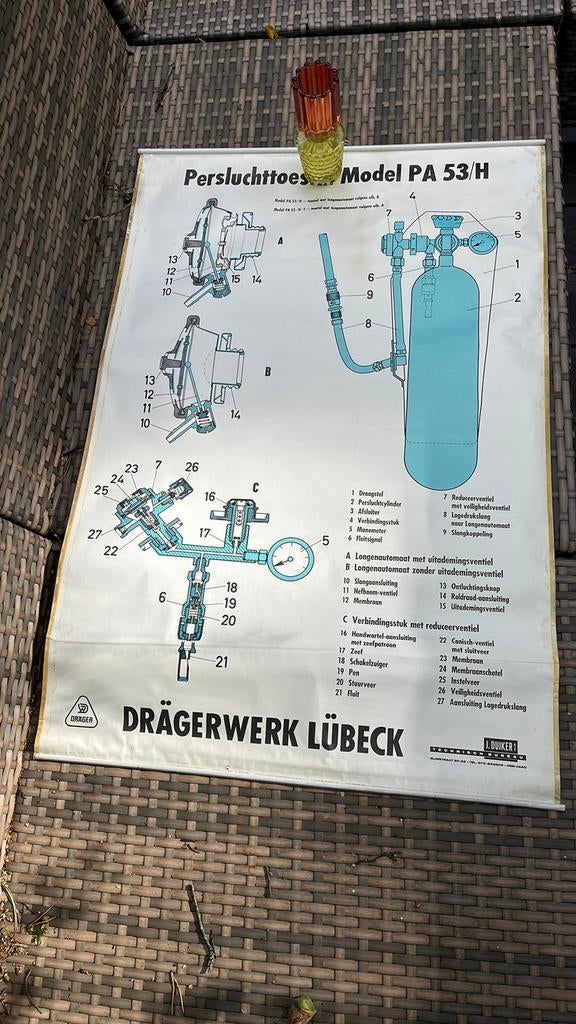Unieke en stijlvolle technische posters te koop in, Ophalen of Verzenden, Overige thema's