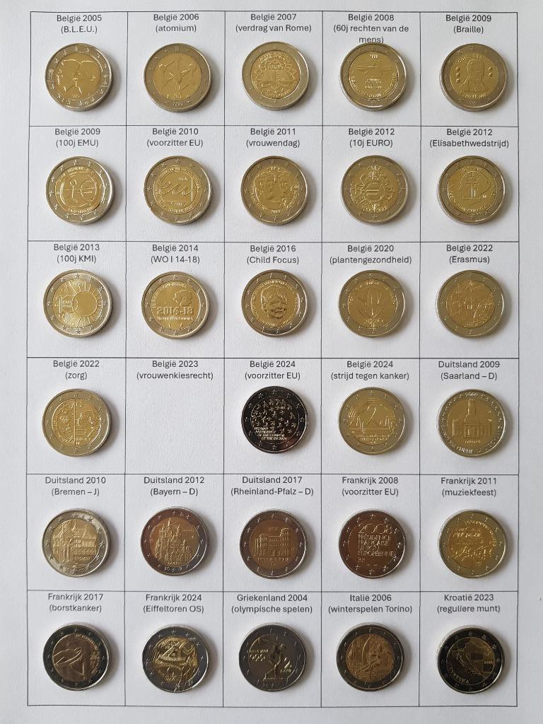 herdenkingsmunten €2 uit verschillende landen in prima staat, Enlèvement, Autres pays, 2 euros, Monnaie en vrac