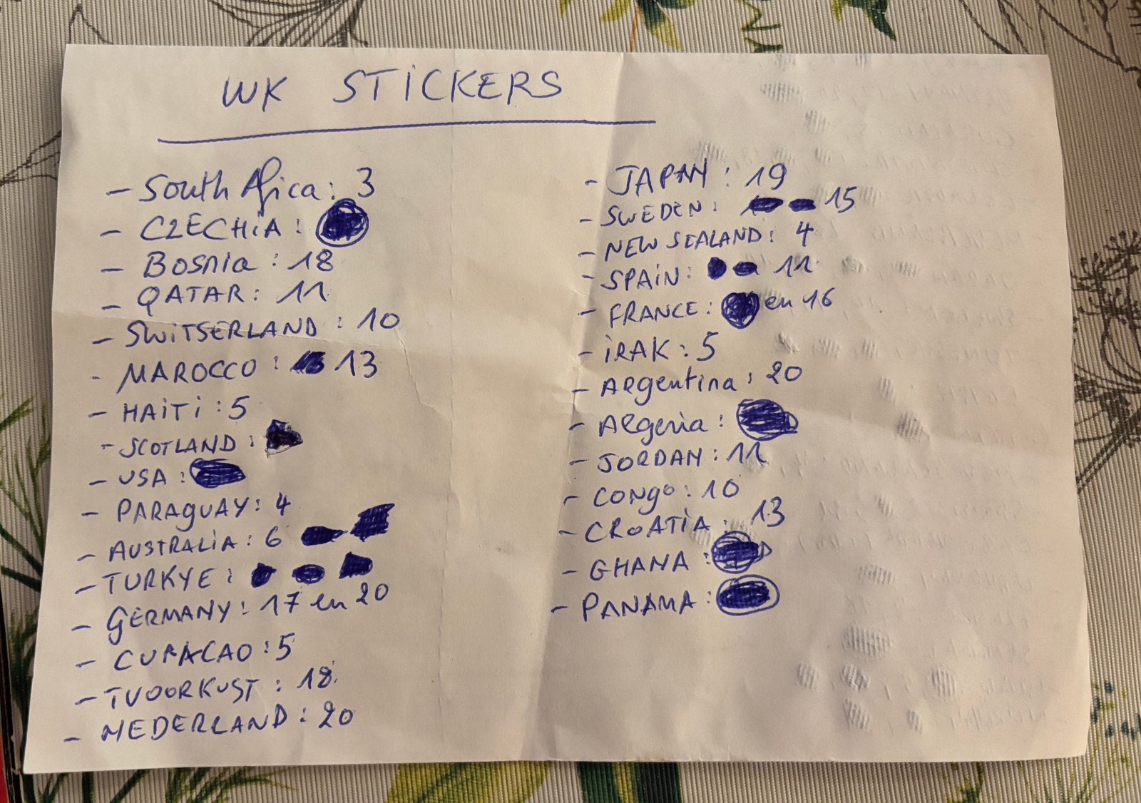 WK stickers gezocht, Verzamelen, Ophalen of Verzenden, Nieuw