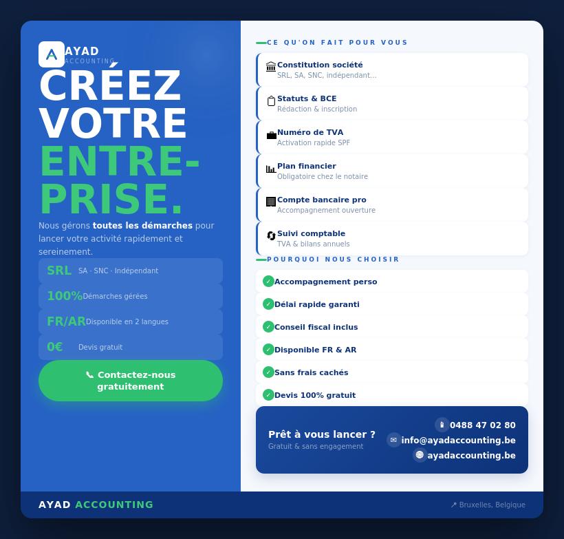 Een bedrijf starten in Brussel — SRL, SA, Independent, Debiteurenbeheer