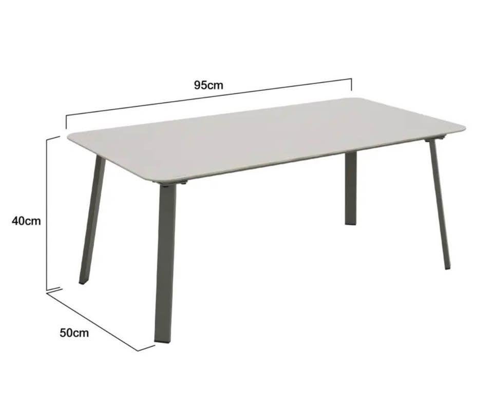 Tuintafeltjes nieuw (2 stuks), Tuin en Terras, Tuintafels, Nieuw, Rechthoekig, Overige materialen, Ophalen