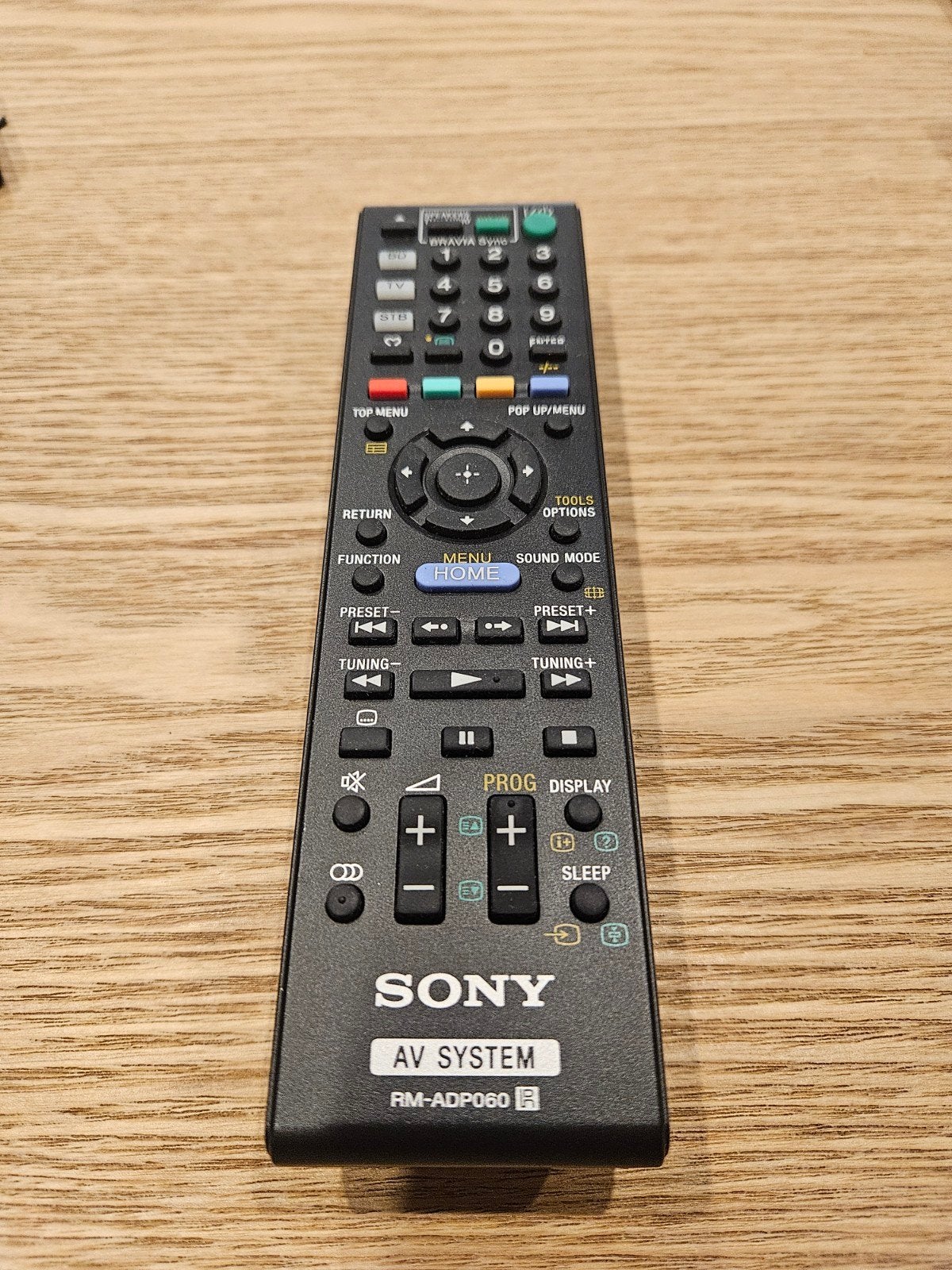 sony tv controller, TV, Hi-fi & Vidéo, Enlèvement ou Envoi, TV