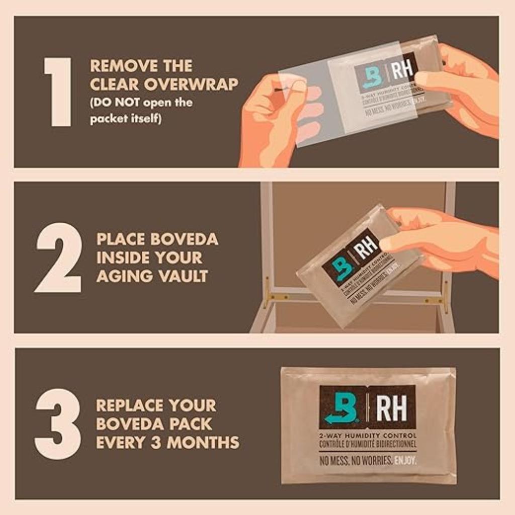 Régulateur d'humidité Boveda pour cigares et tabac LIVRAISON, Envoi, Neuf, Autres types