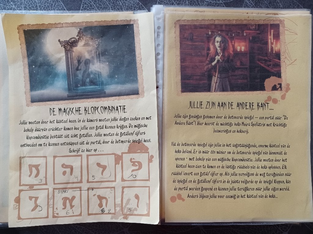 Draaiboek voor escape room thuis voor kinderen vanaf 12 jaar, Ophalen, Zo goed als nieuw