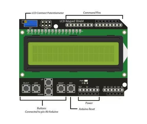 LCD 1602 voor arduino, Hobby en Vrije tijd, Ophalen of Verzenden, Nieuw