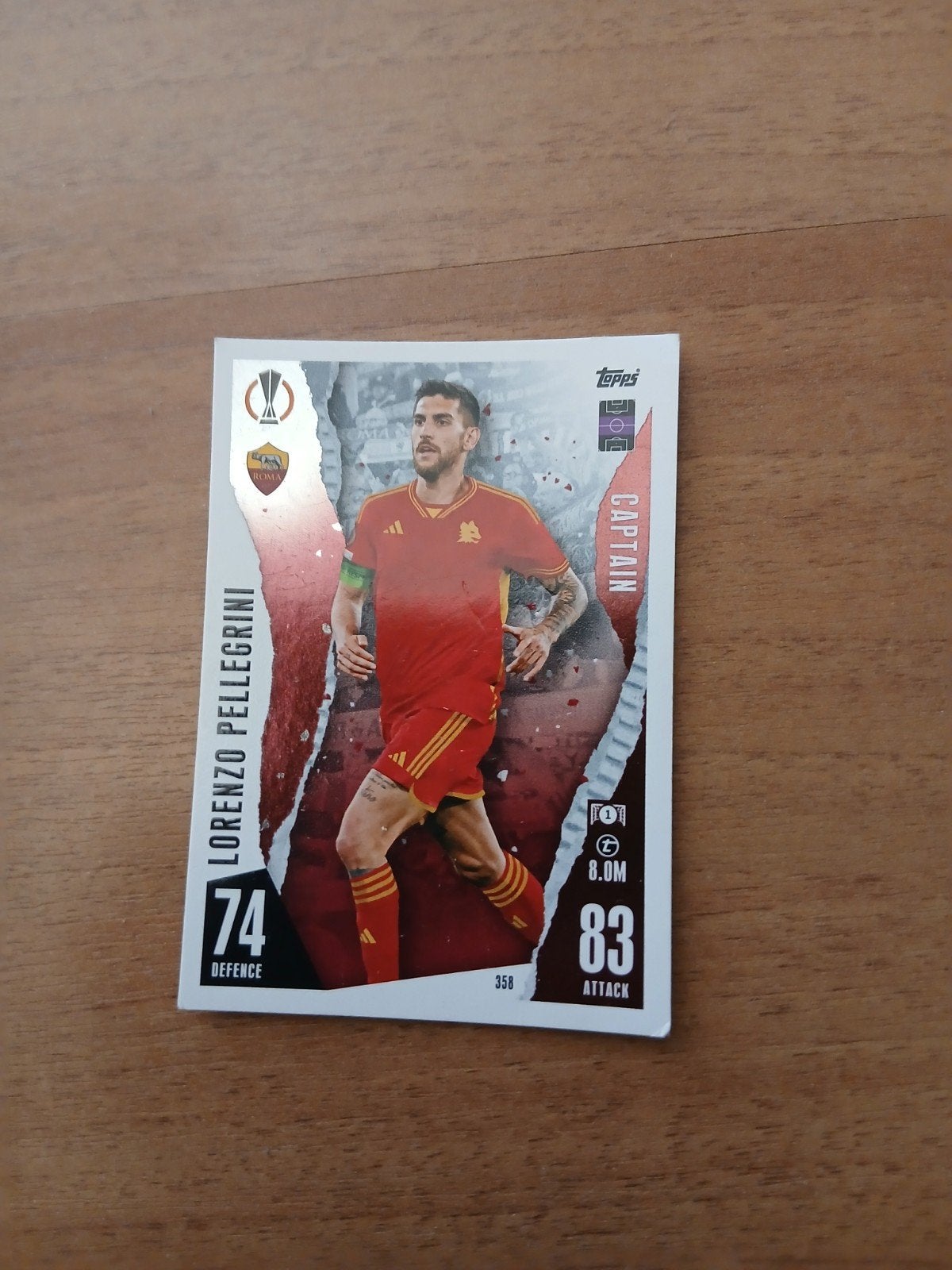 Voetbalkaart zie beschrijving, Verzamelen, Ophalen, Gebruikt