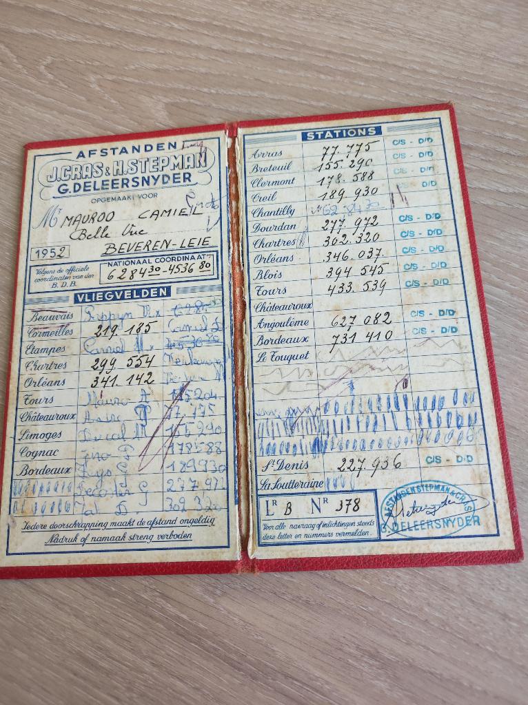Registratieboekje duivensport, Verzamelen, Ophalen, Gebruikt