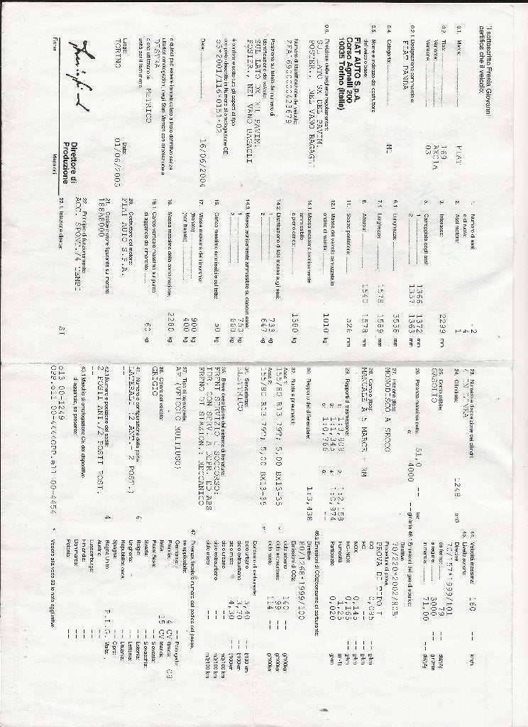 Fiat Panda, Auto's, Voorwielaandrijving, Panda, 5 deurs, Particulier