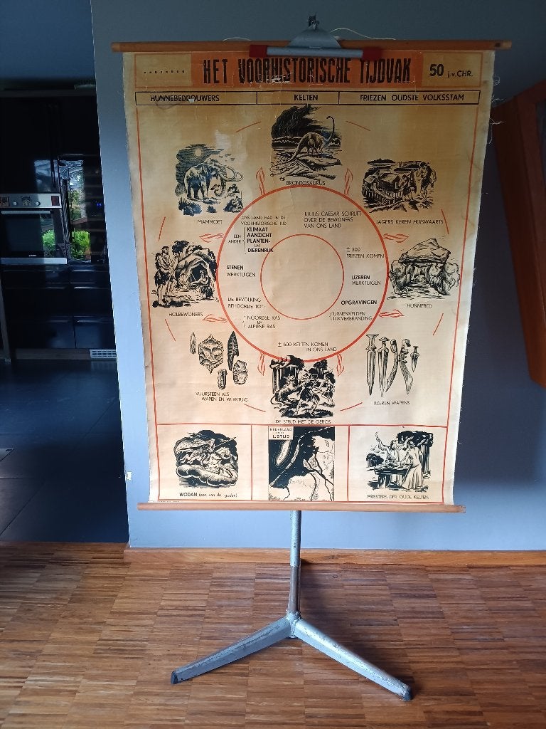 Oude schoolkaart met metalen staander, Ophalen, Geschiedenis
