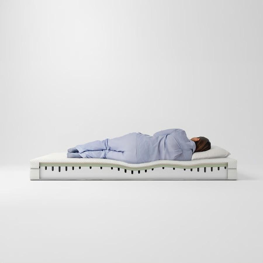 Matelas IKEA Akrehamn 180x200 Etat neuf!, Matelas, Enlèvement ou Envoi, Comme neuf, 180 cm