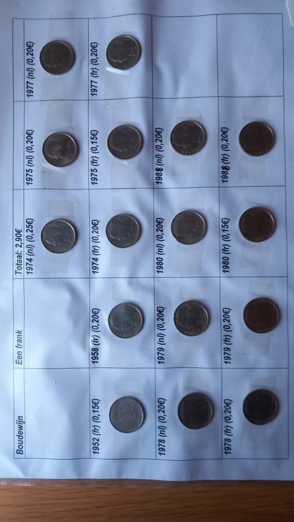 Belgische munten (59), Ophalen of Verzenden, Munten