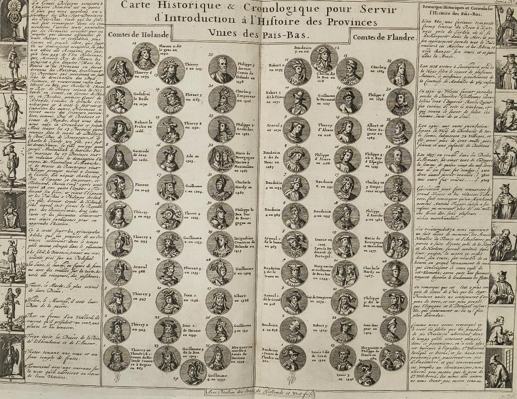 Carte Historique...Comtes de Hollande / Comtes de Flandre, Ophalen of Verzenden