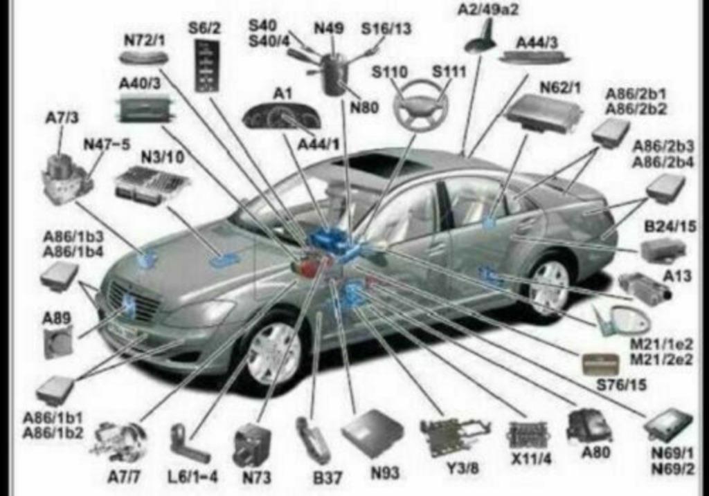 MERCEDES BENZ + SMART | WIS ASRA EPC 2022 | USB STICK, Ophalen of Verzenden
