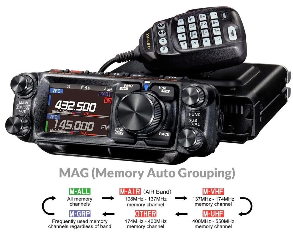 Yaesu FTM-510DE ASP Dual band Tranceiver, Envoi