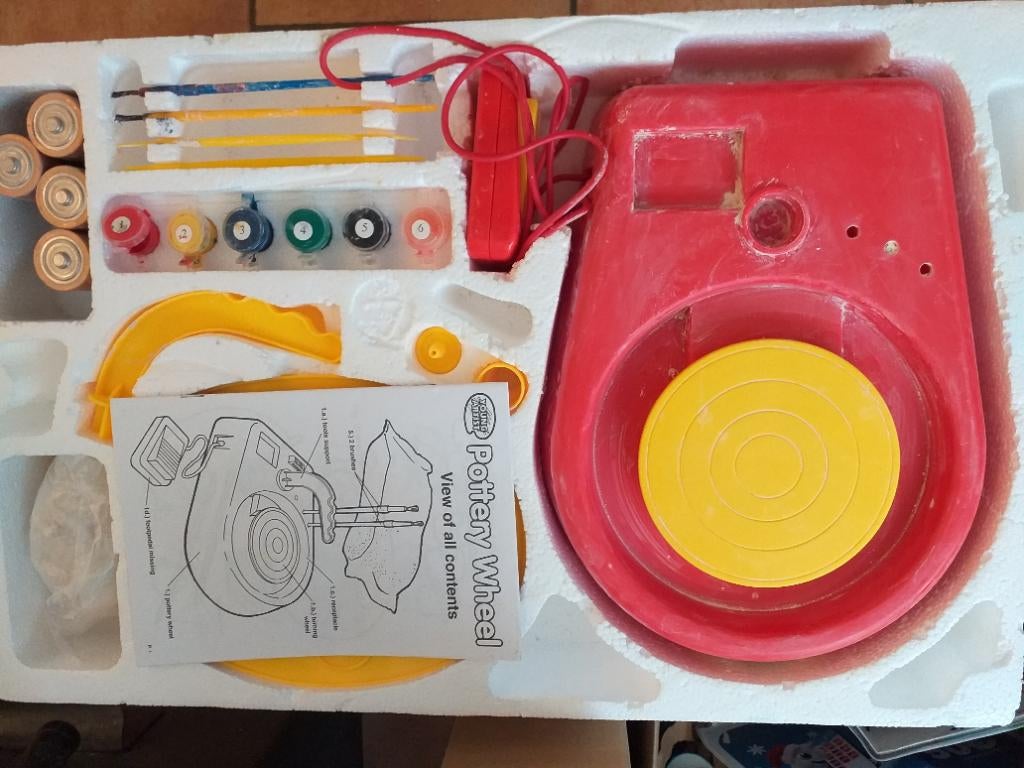 Tour de potier, Enlèvement, Utilisé
