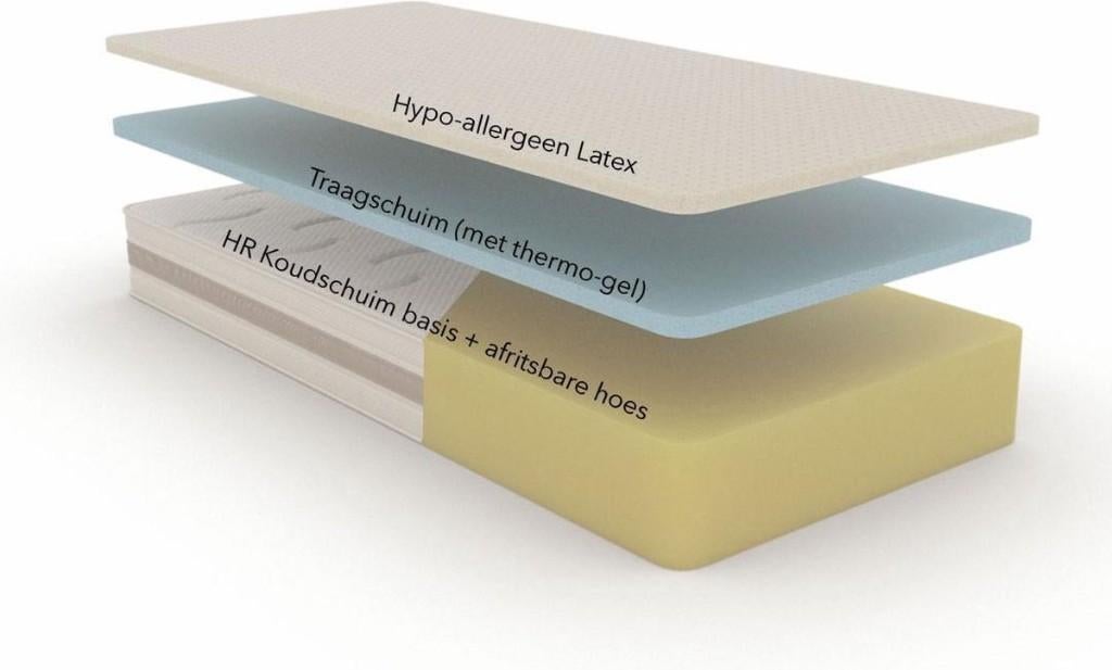 matelas Leeva 90x200, 90 cm, Matelas, Une personne, Enlèvement
