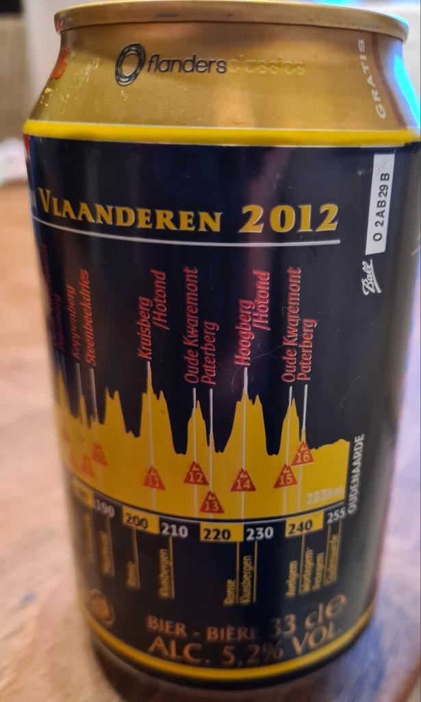 Bierblik Ronde van vlaanderen 2012, Verzamelen, Ophalen of Verzenden, Nieuw