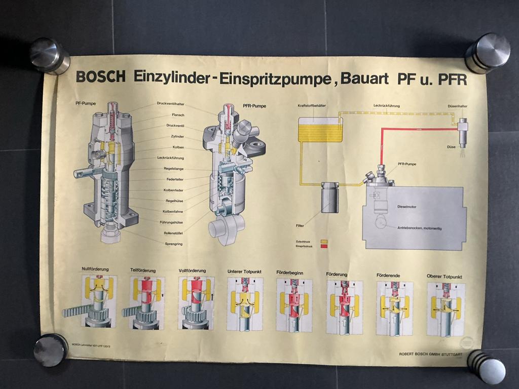 Vintage schoolplaat Bosch Einzylinder - Einspritzpumpe 1971, Ophalen of Verzenden