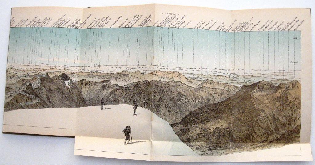 Titlis-Panorama 1879 Leporello Panorama Zwitserland Schweiz, Ophalen of Verzenden