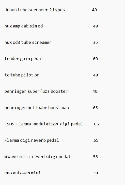 Effecten te koop/te ruil nux fender tc behringer flamma..., Muziek en Instrumenten, Snaarinstrumenten | Gitaren | Elektrisch, Ophalen