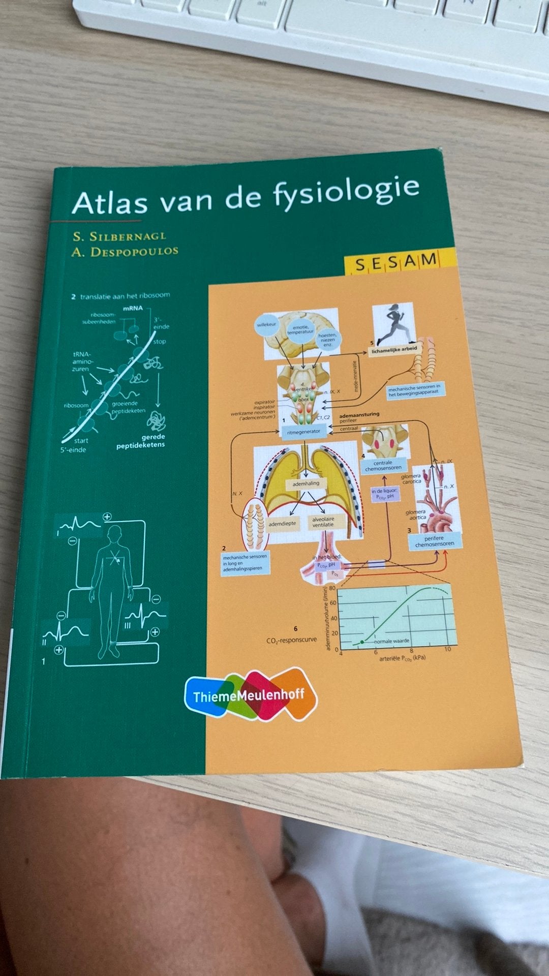 Atlas van de fysiologie — NIEUW/NEUF, Ophalen of Verzenden, Nieuw, Hoger Onderwijs