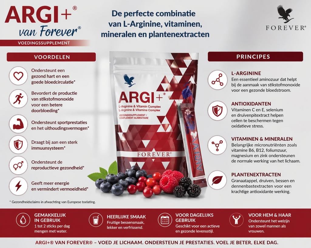 ARGI+