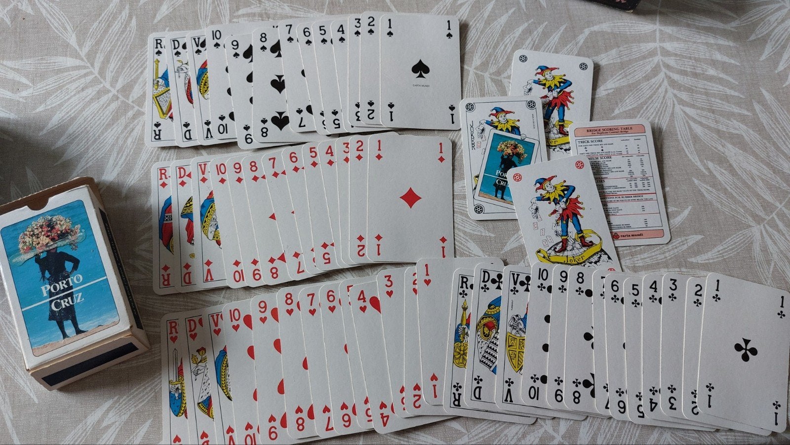 Jeu de 52 Cartes + jokers Porto Cruz, Joker(s)
