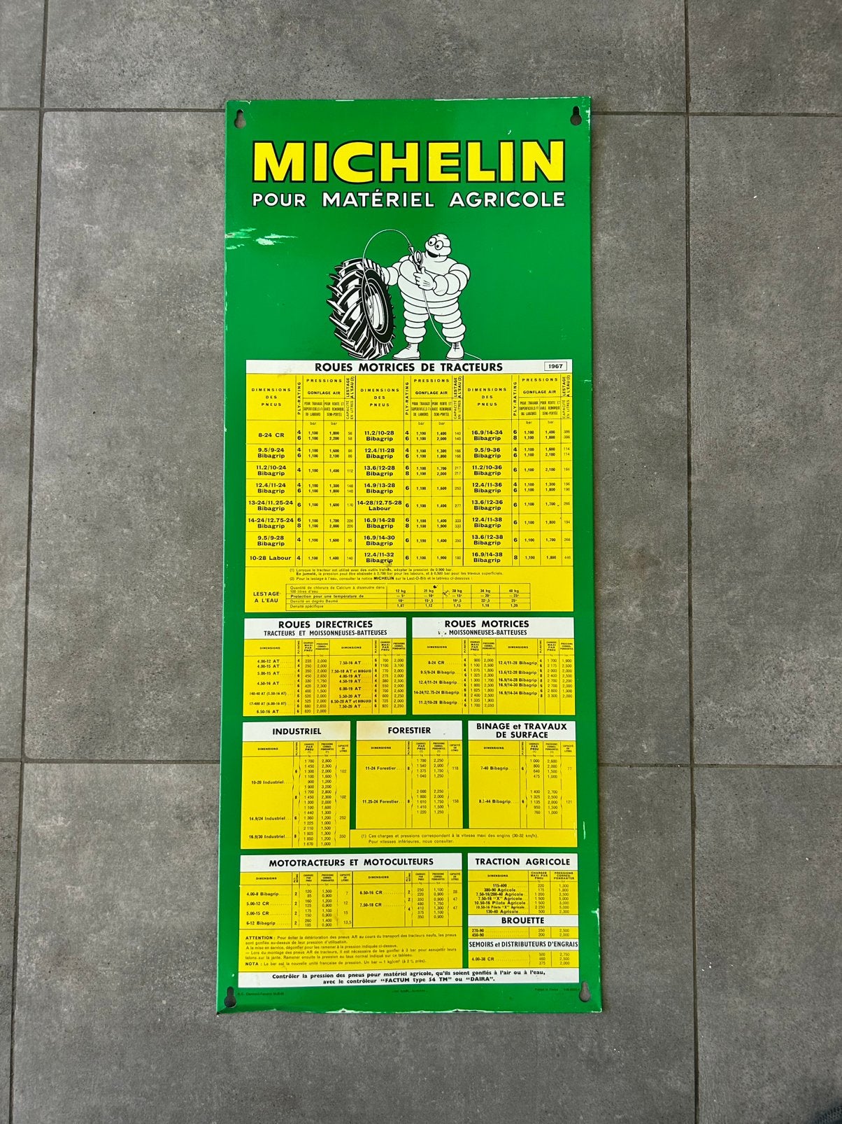Oud plaatwerk, reclameplaatje, Michelin-banden, Verzamelen, Ophalen of Verzenden, Zo goed als nieuw