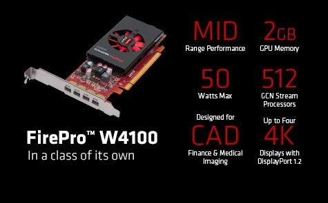 AMD FirePro W4100 Grafische kaart, PCI-Express 3, Gebruikt, AMD, DisplayPort