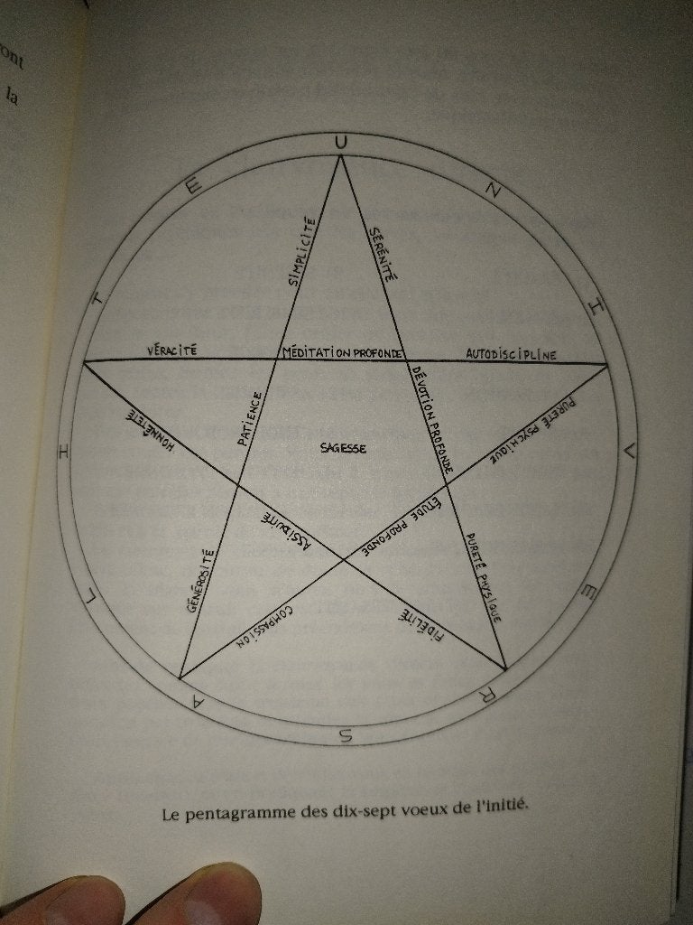 ️ Accompagnement spirituel et ésotérique sérieux, Services & Professionnels
