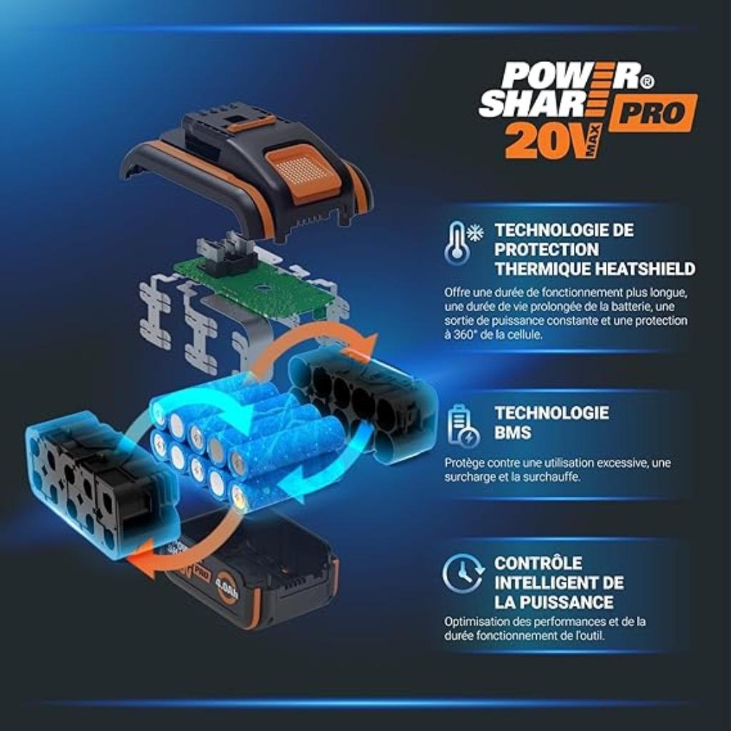 WORX | Batterie 20 V 4 Ah | compatible avec les outils WORX, Neuf, -, -, Worx