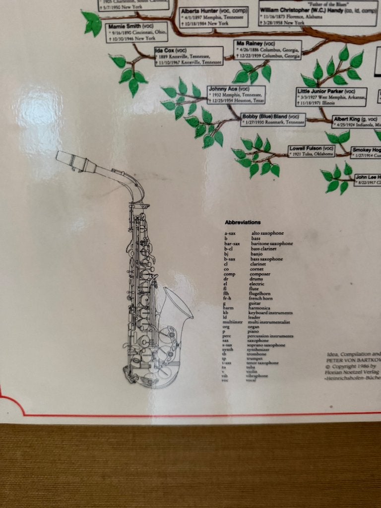 Affiche, Enlèvement, Utilisé, Musique