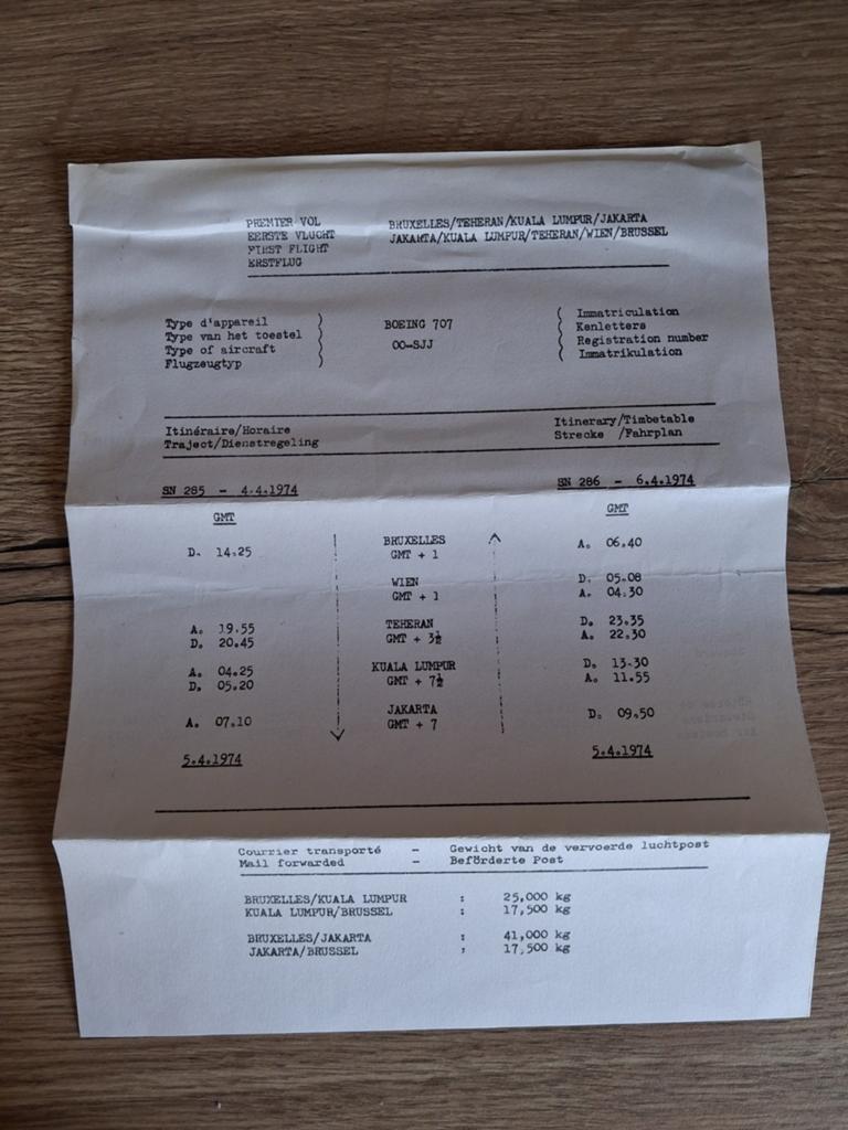Sabena : vluchtbrief 1ste vlucht Brussel - Jakarta, Verzamelen, Verzenden