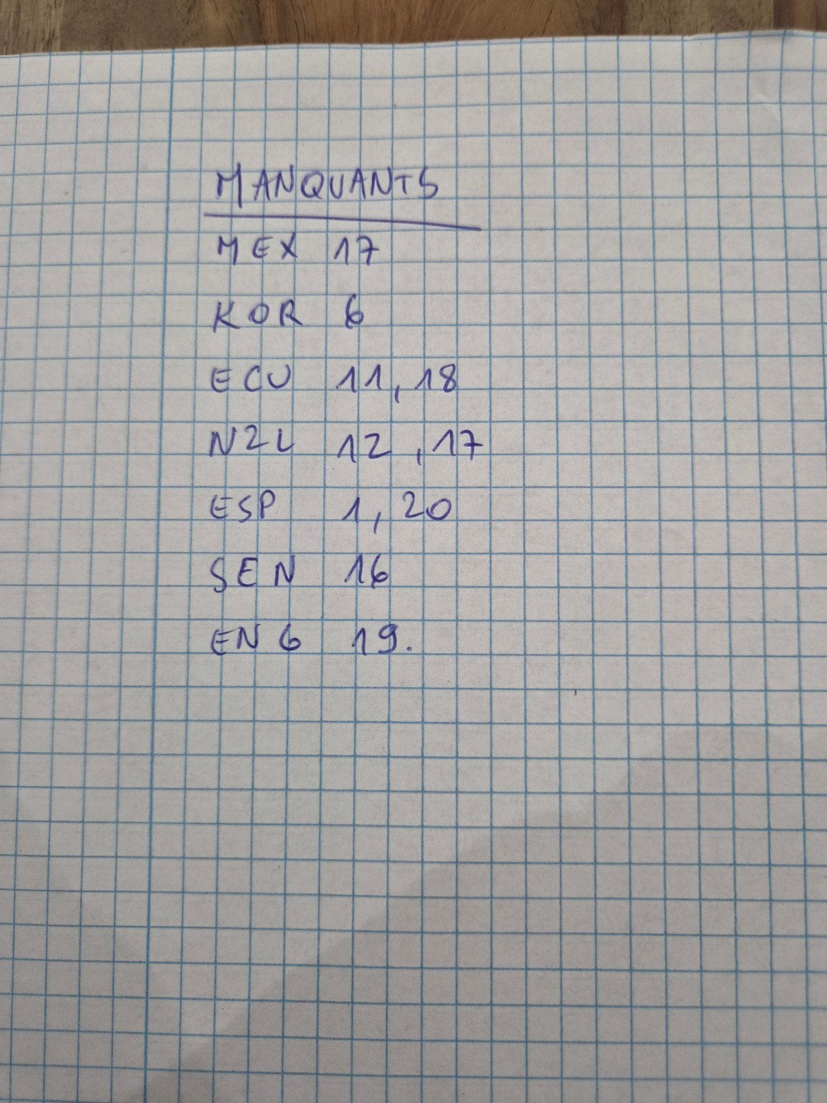panini World cup 2026, Enlèvement ou Envoi