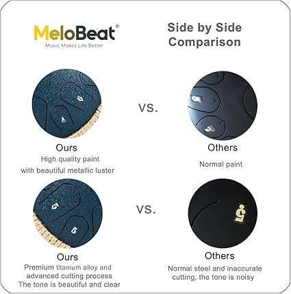 Tambour à langue professionnel | LIVRAISON GRATUITE, Neuf, Batterie ou Percussions, -, -