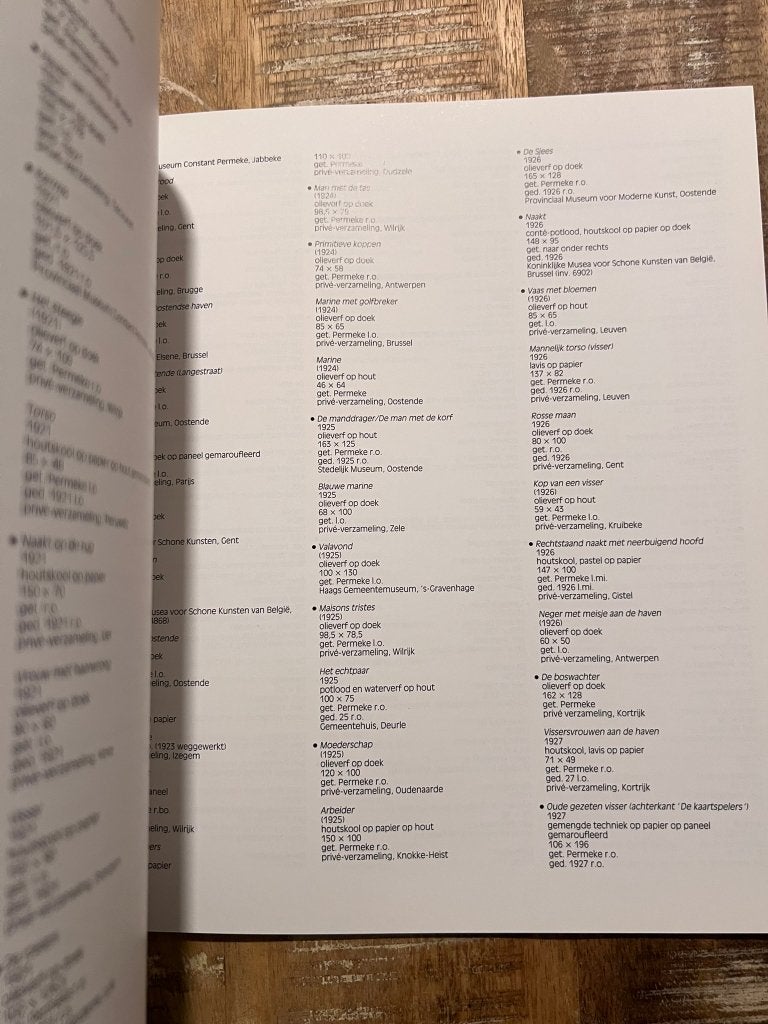 Permeke - Willy Van den Bussche, Willy Van den Bussche, Ophalen of Verzenden, Zo goed als nieuw, Schilder- en Tekenkunst
