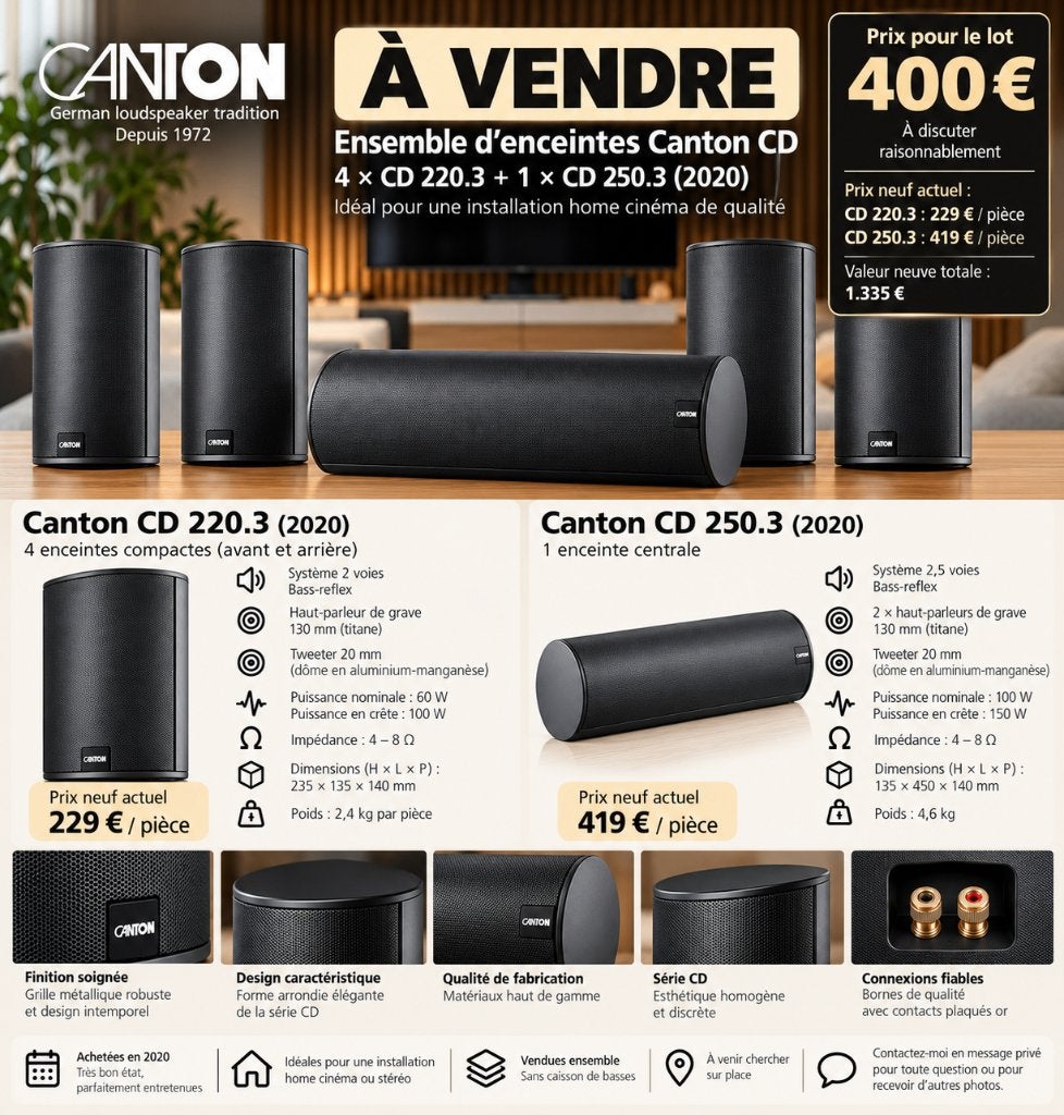 Pack home cinéma Canton CD 220.3 + CD 250.3, Audio, Tv en Foto, Speakerset, Zo goed als nieuw, Basreflex, Ophalen