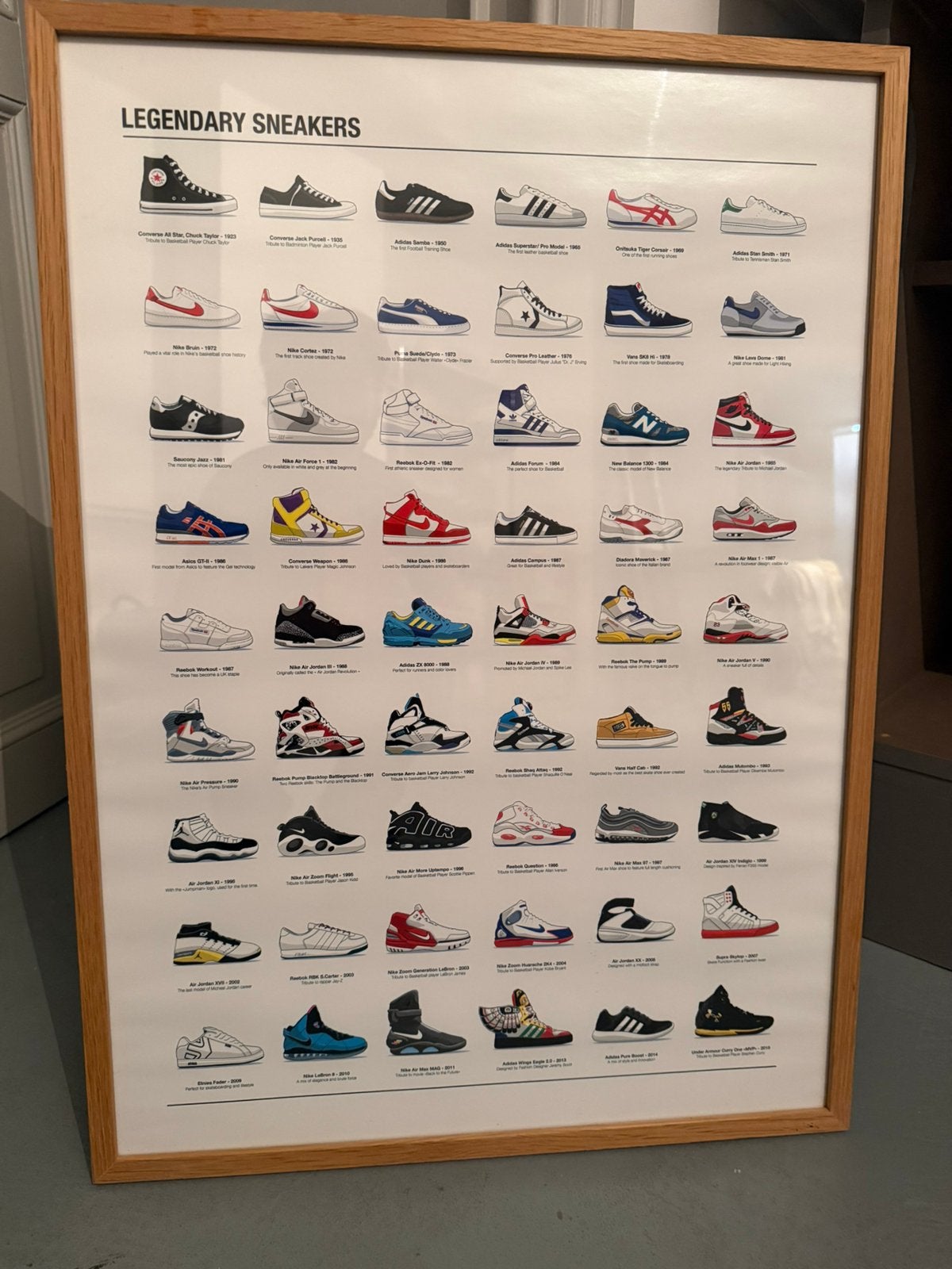 Tableau en bois Sneakers, Neuf, Tableau, Enlèvement, 73 cm