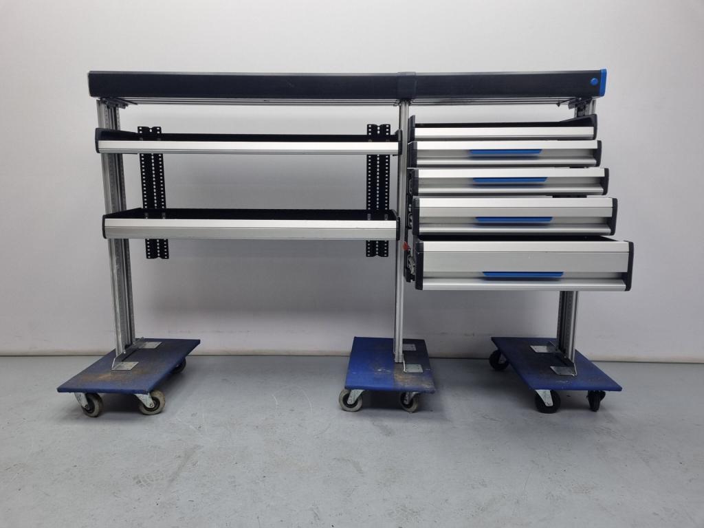 Sortimo bedrijfswagen inrichting bedrijfswageninrichting